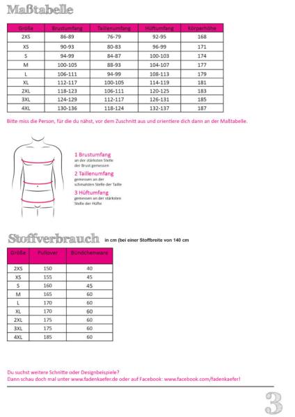 Fadenkäfer Papierschnittmuster Basic Pullover Herren